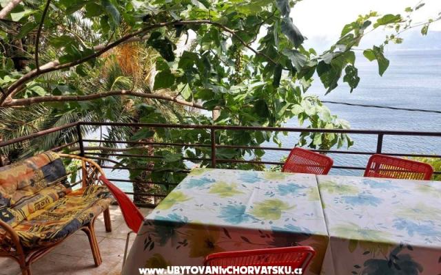 Appartement Montana M – Hébergement Trpanj – Peljesac Croatie