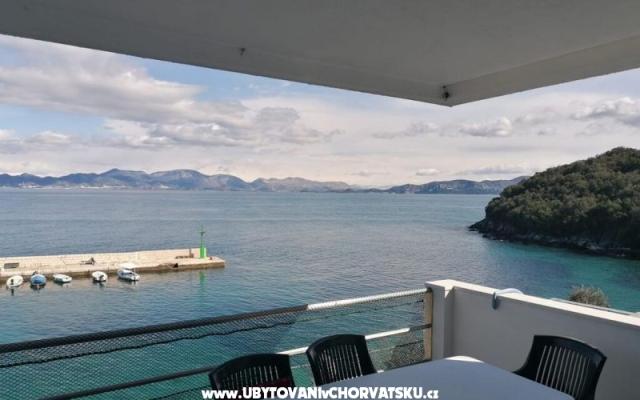 Apartmani BIBA – Hébergement Trpanj – Peljesac Croatie