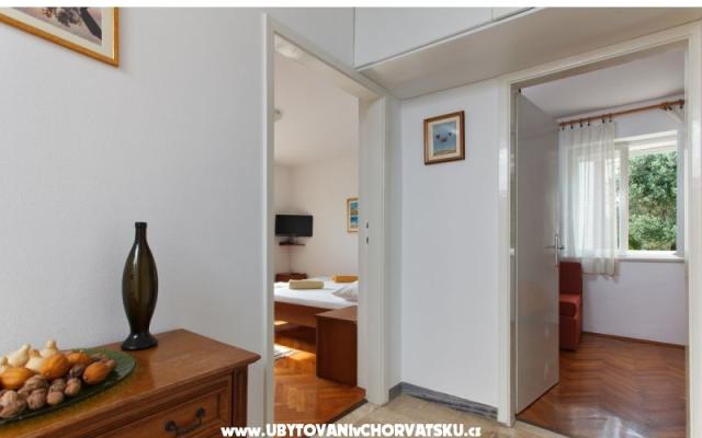 Appartements i sobe Mileva – Hébergement Tucepi Croatie