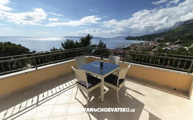 Appartements Antonela  – Hébergement Tucepi Croatie