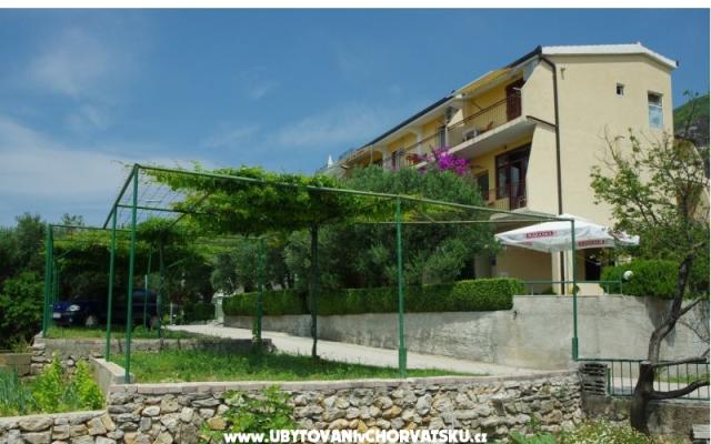 Villa Jedini – Hébergement Tucepi Croatie