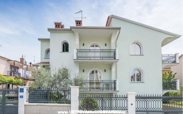 Apartments Muzic **** Umag – Hébergement Umag Croatie