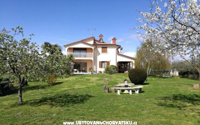 Apartmani Jana – Hébergement Umag Croatie