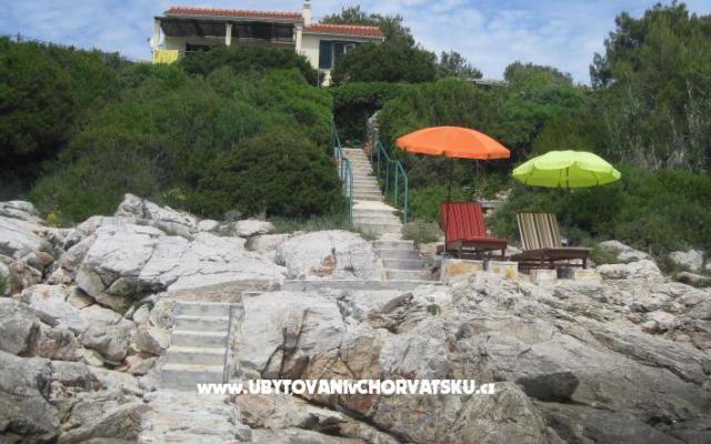 Appartements Goga – Hébergement île Vis Croatie