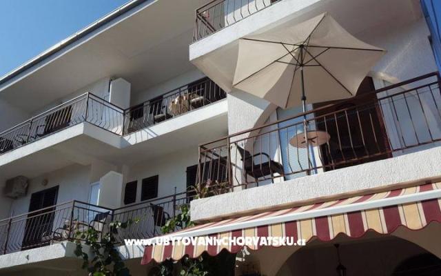 Villa Ruza Zaostrog – Hébergement Zaostrog Croatie