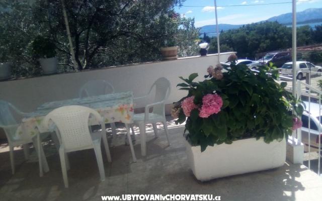 Appartement Lola – Hébergement Zivogosce Croatie