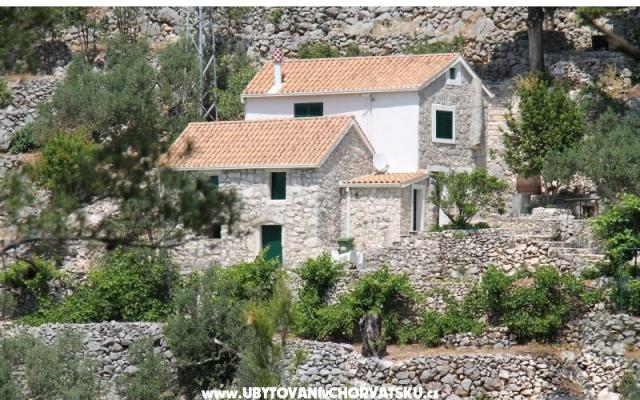 Holiday Home with sea view – Hébergement Zivogosce Croatie