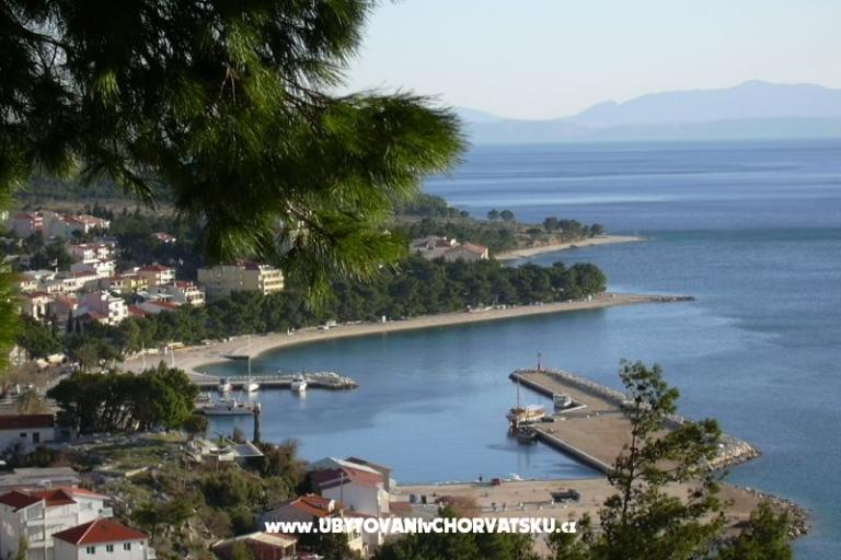 Apartmani Jukanovic – foto 13