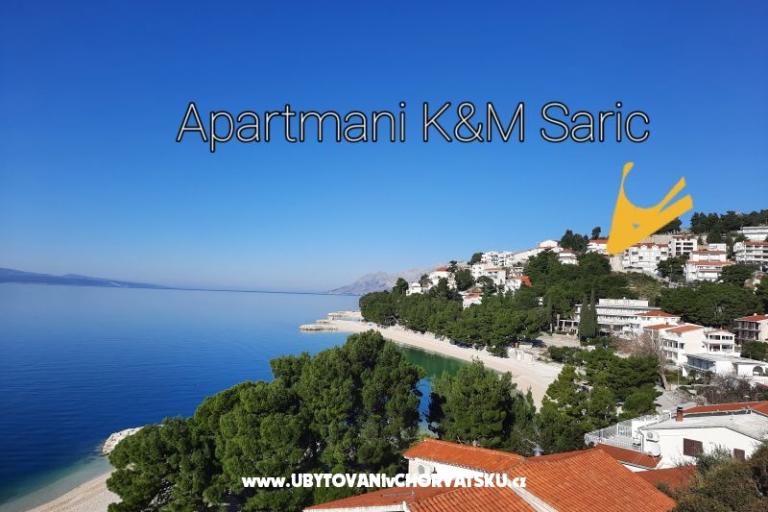 APARTMANI Saric K – foto 3