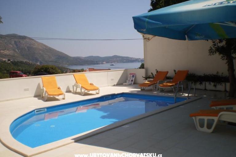 Maison Peric Mlini  – foto 8