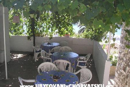 Chambres Mare – foto 2
