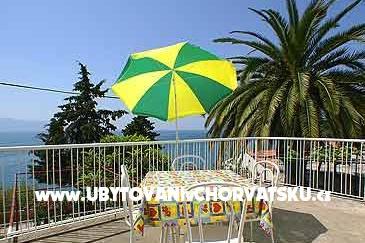 Appartements Šarić – foto 12