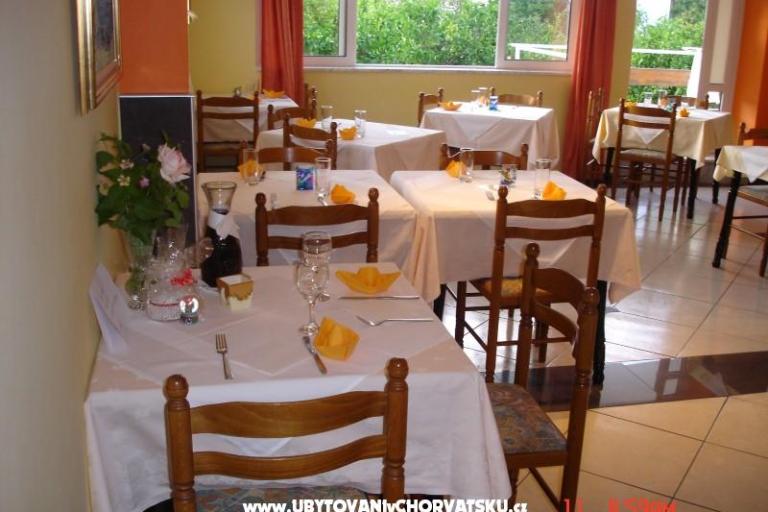 Pension Martina – foto 11