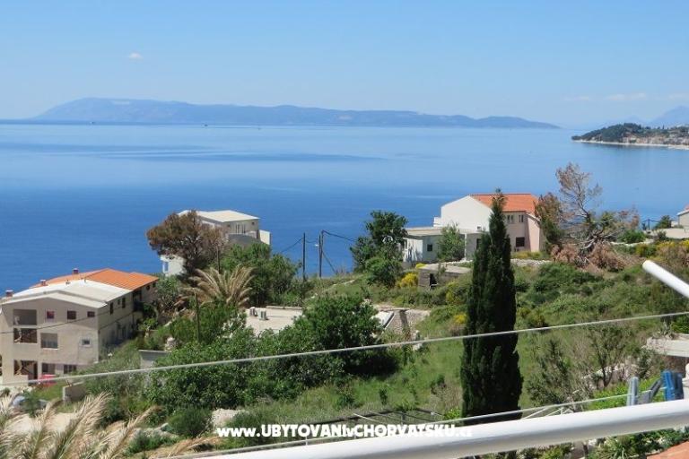 Appartements M  – foto 11