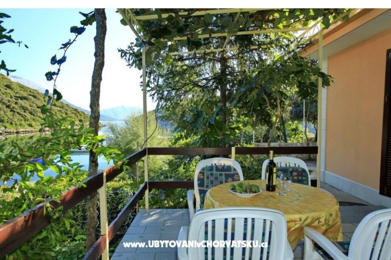  Villa CEBALO Appartements – foto 8