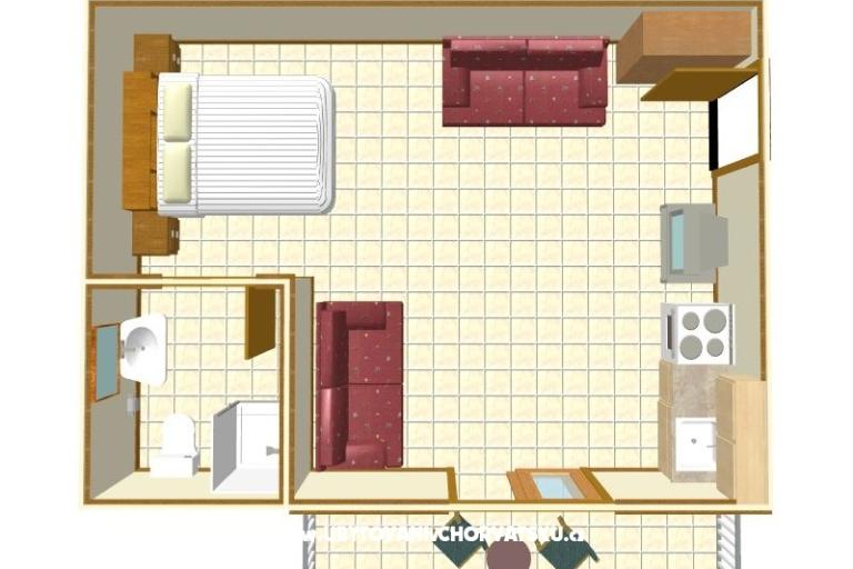Appartements and rooms Gojak Milenka – foto 12