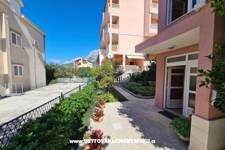 Spectrum Studios – foto 2