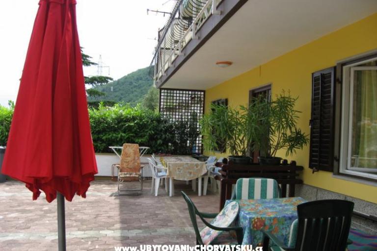  Appartements Riosa Maria – foto 2