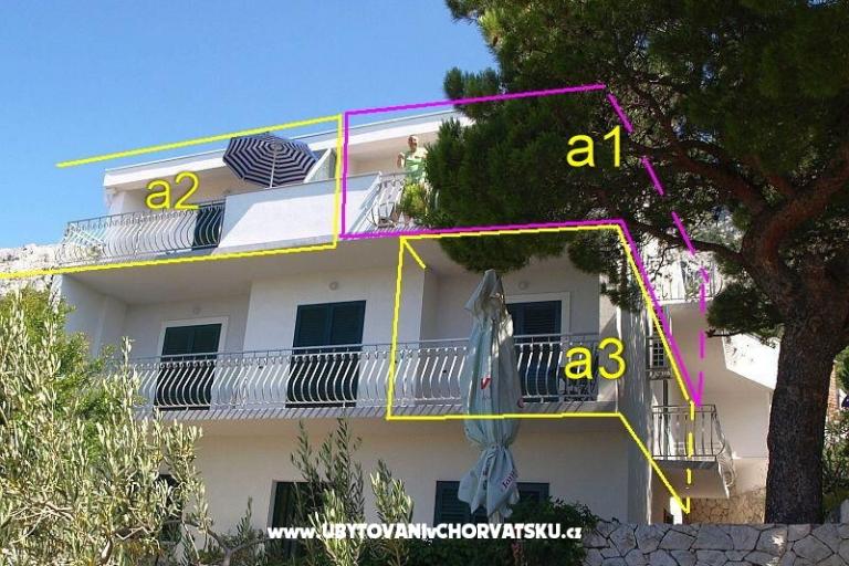 Maison Kuzmanić – foto 8