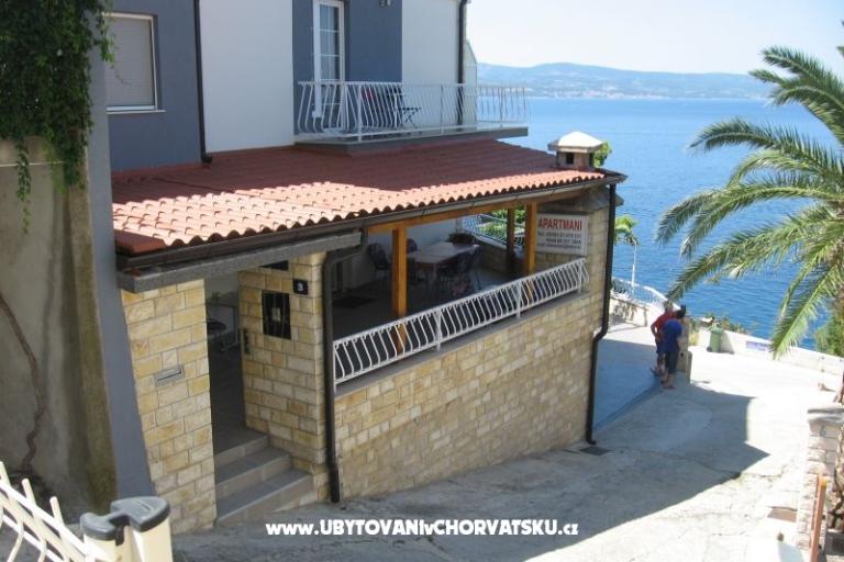 Vila Miko  – foto 9