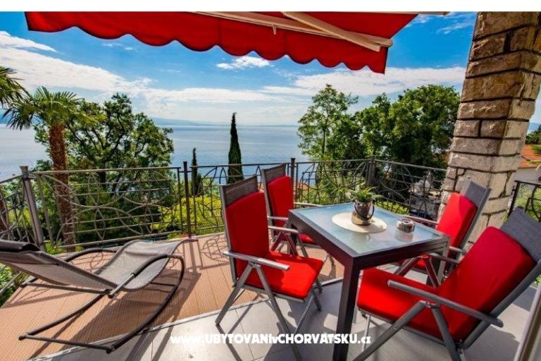 Villa Tomic – foto 2