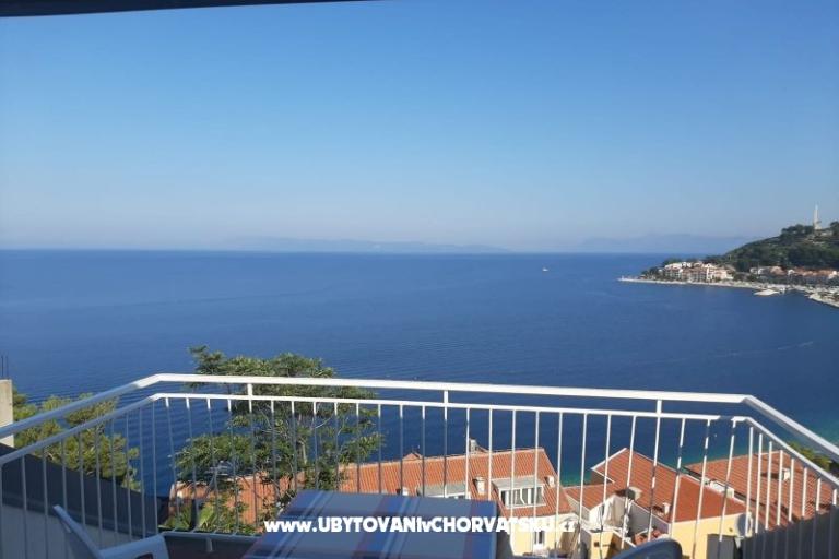 Appartements Iva Podgora – foto 5