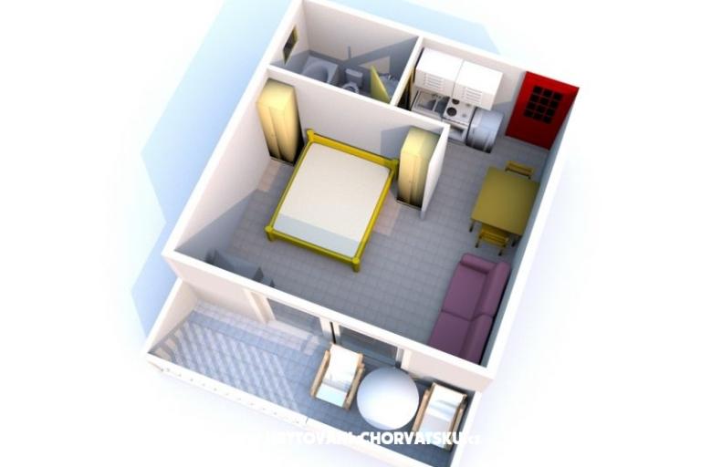 Appartements MARINA - Villa NEDIKA – foto 18