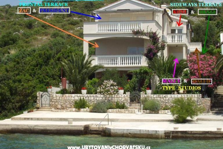 Appartements Villa Branka – foto 8