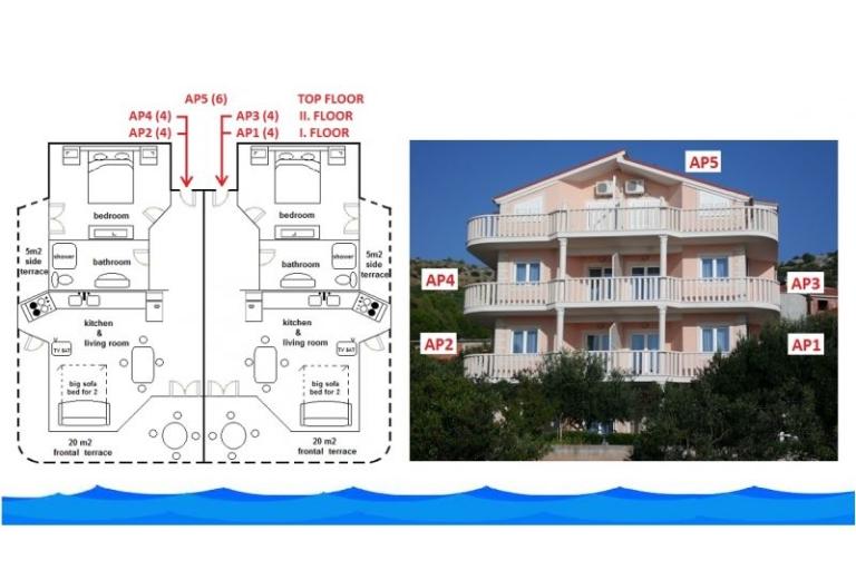 Appartements Villa Marija – foto 3