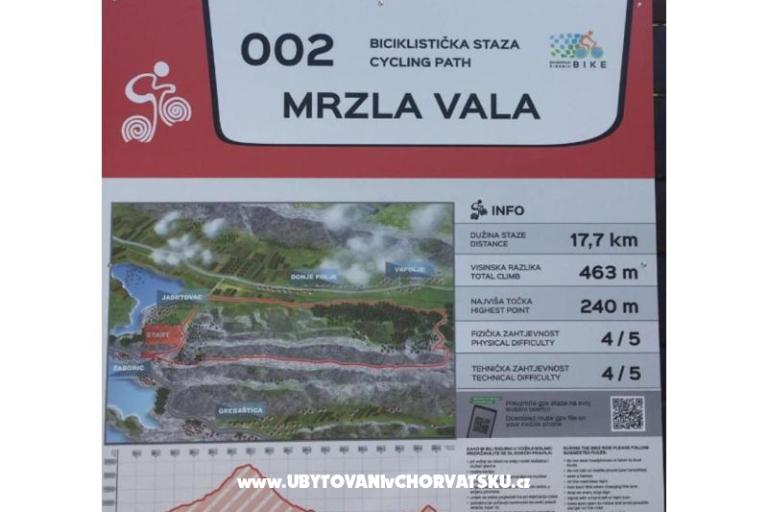 Appartement by the sea with a seaview – foto 29