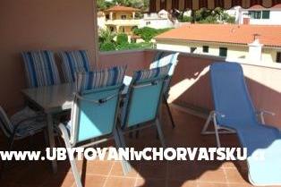 Appartements Mioc Žaborić Šibenik – foto 8