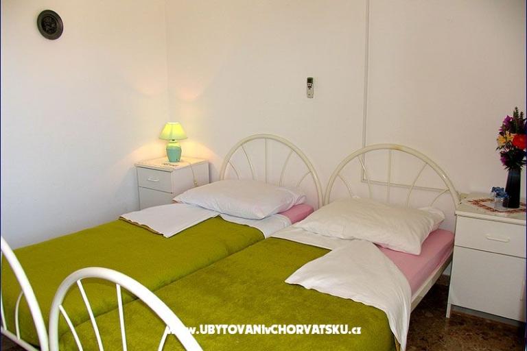 Pension Lobrović – foto 9