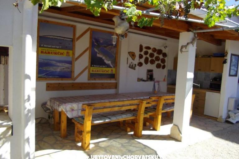 Appartements Plavo More – foto 15