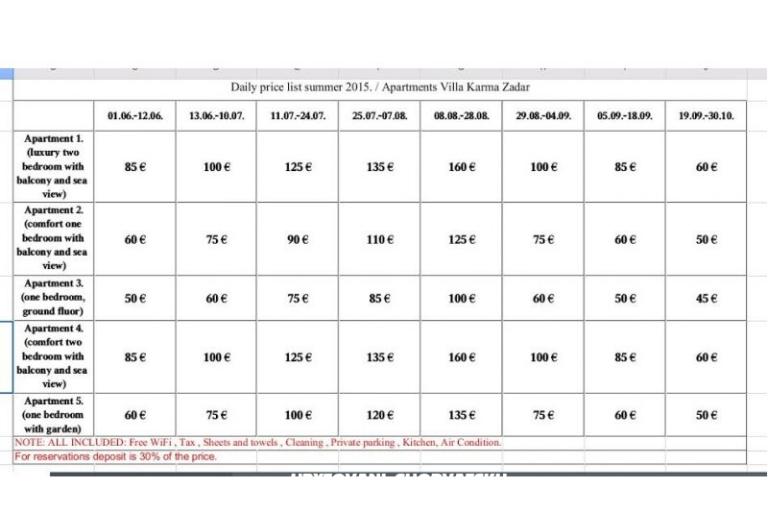Appartements Villa Karma Zadar – foto 2