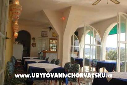 Pension Appartement Restaurant Gulin – foto 2