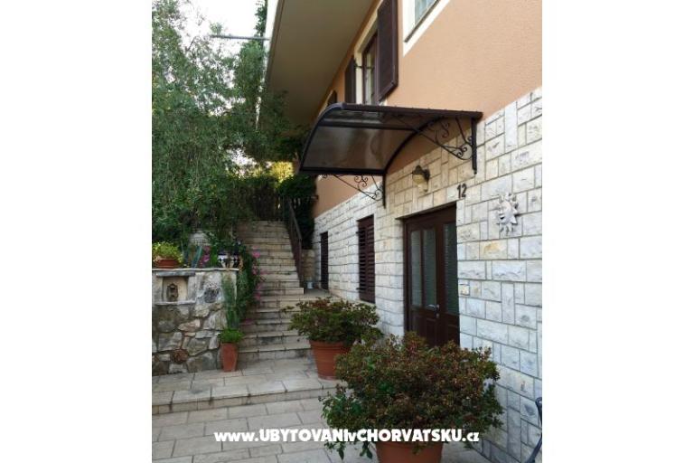 Appartements Maison TEST ěščćřžýáíé – foto 22