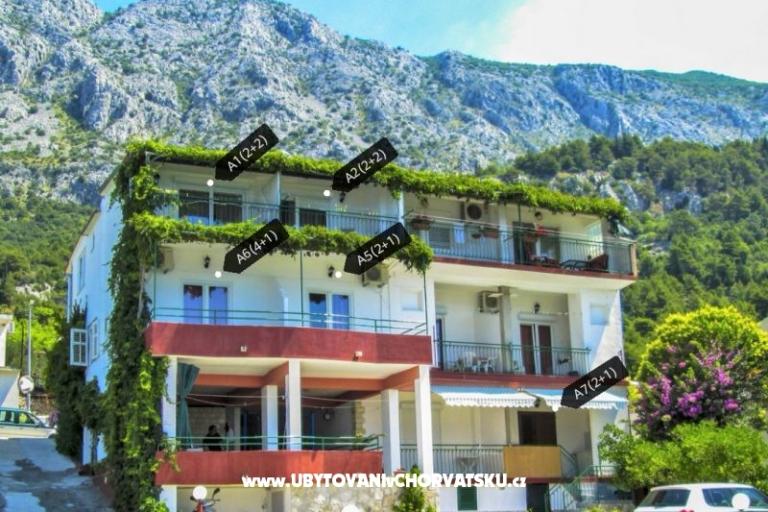 Appartements Reljic – foto 2